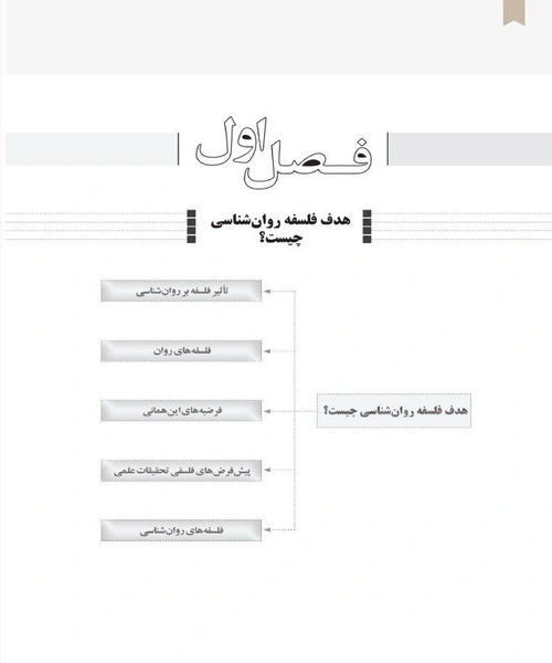 طلایی فلسفه علم روان شناسی - نمونه چهارم - جزیره کتاب های الکترونیکی